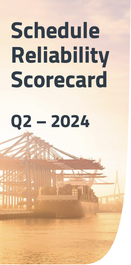 SRS Q2 2024